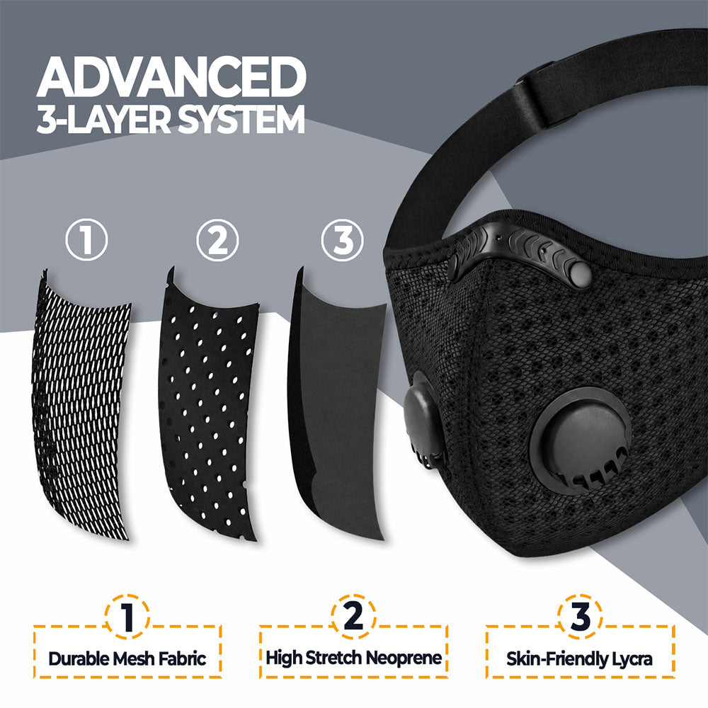 OakMask Dust Mask Pro