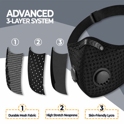 OakMask Dust Mask Pro