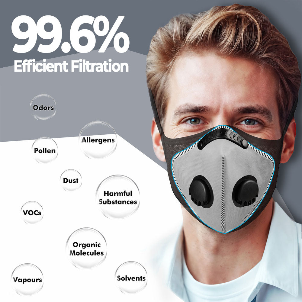 OakMask Dust Mask Pro