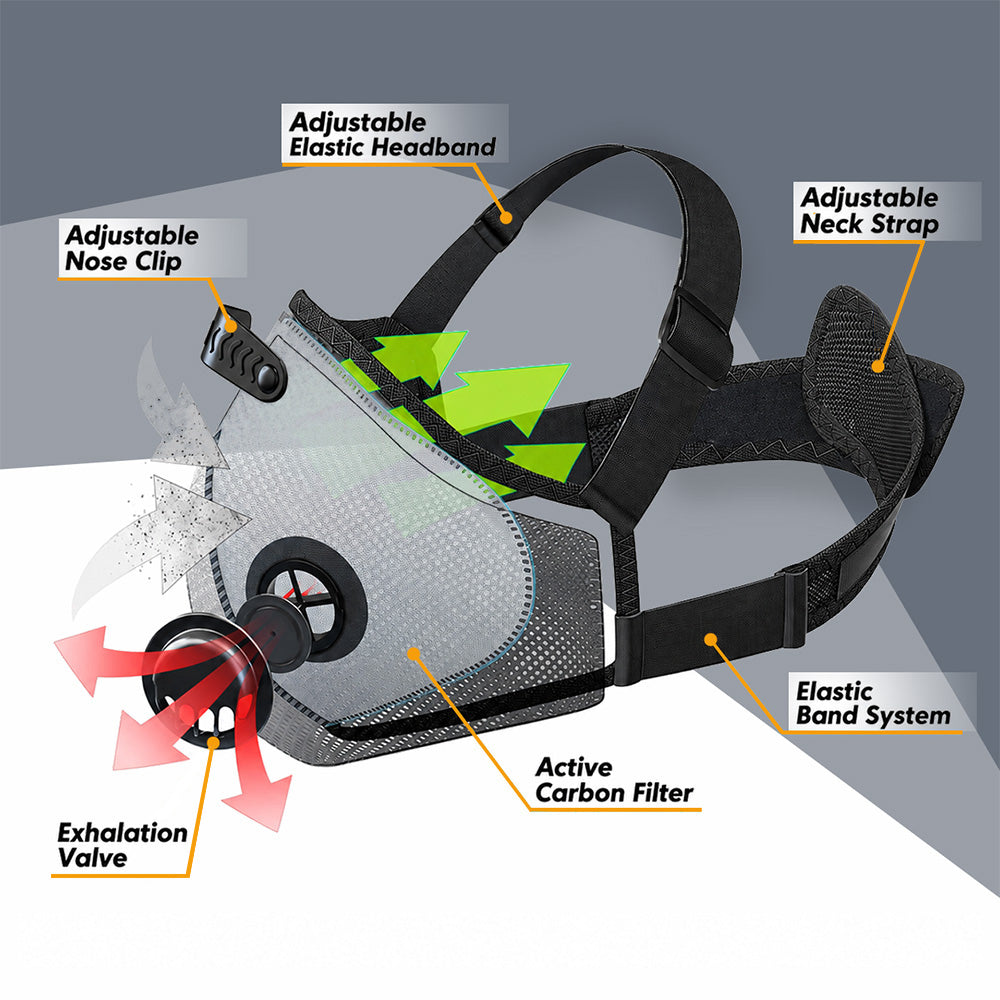 OakMask Dust Mask Pro